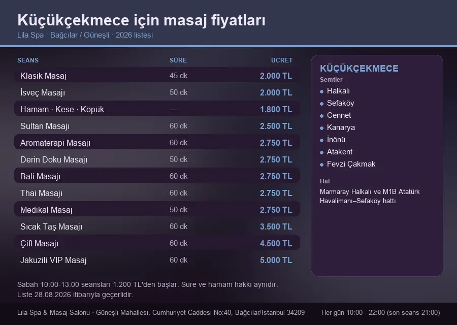 Küçükçekmece sayfası için Lila Spa masaj fiyat tablosu: seans, süre ve ücret listesi