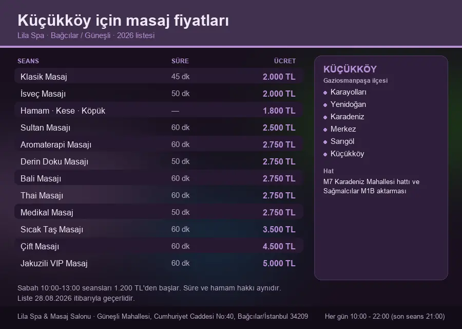 Küçükköy sayfası için Lila Spa masaj fiyat tablosu: seans, süre ve ücret listesi