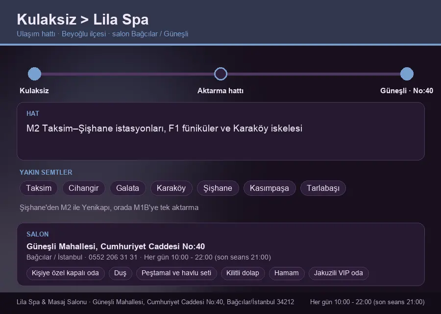 Kulaksiz içinden Lila Spa'ya ulaşım hattı şeması: M2 Taksim–Şişhane istasyonları, F1 füniküler ve Karaköy iskelesi