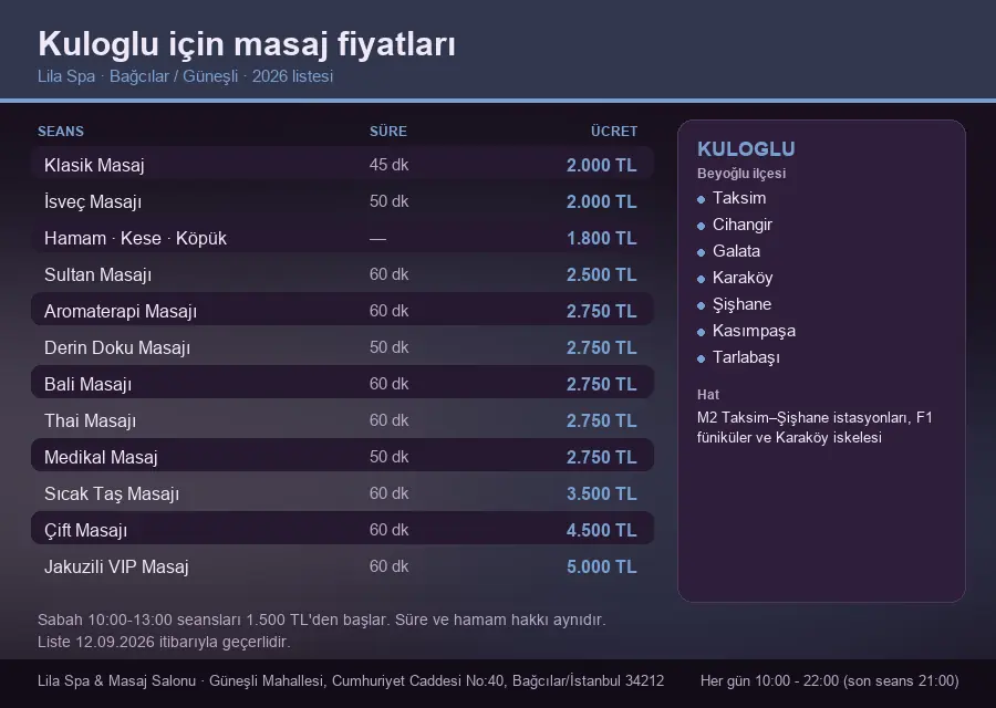 Kuloglu sayfası için Lila Spa masaj fiyat tablosu: seans, süre ve ücret listesi