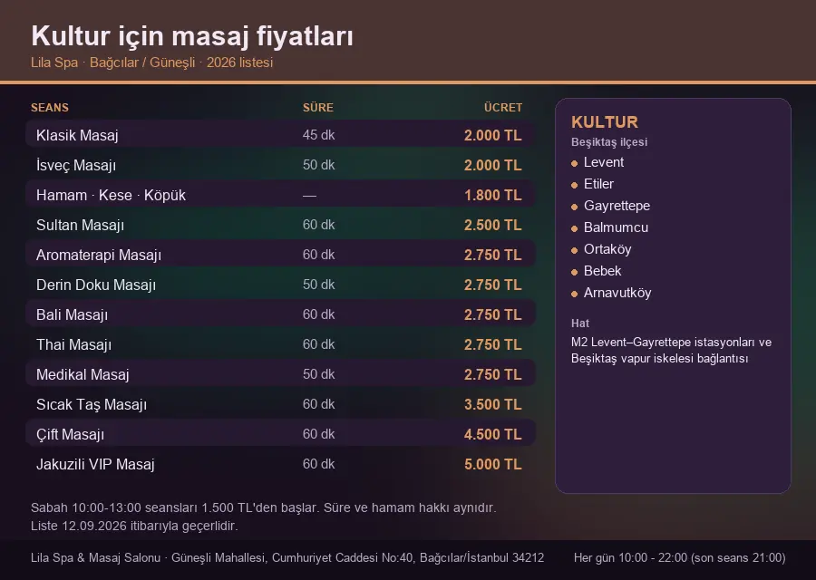 Kultur sayfası için Lila Spa masaj fiyat tablosu: seans, süre ve ücret listesi