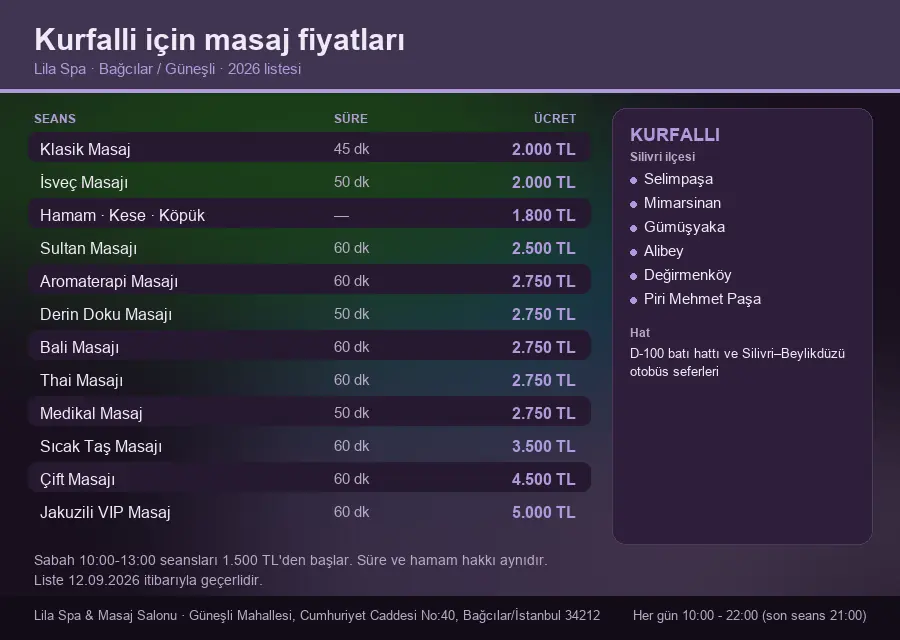 Kurfalli sayfası için Lila Spa masaj fiyat tablosu: seans, süre ve ücret listesi