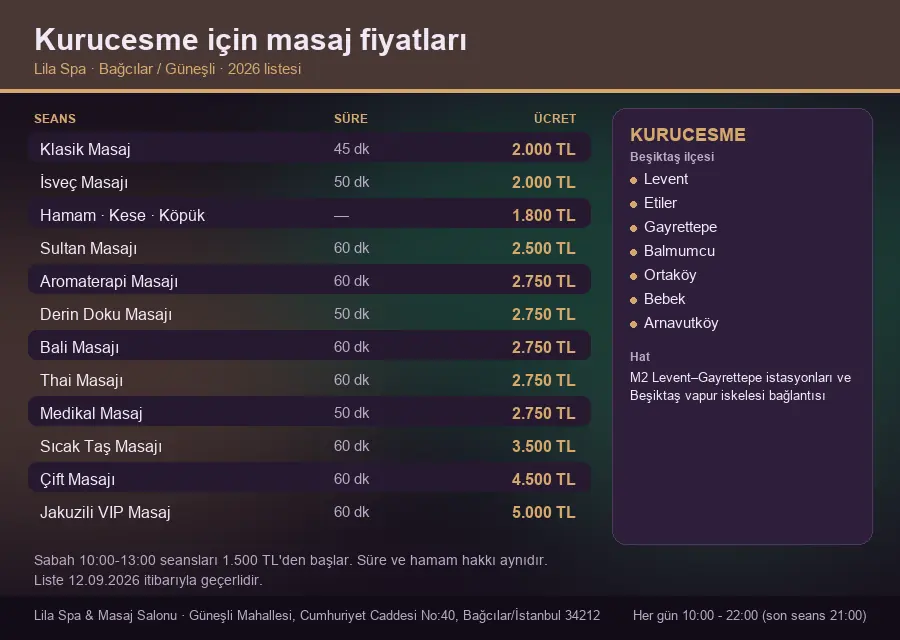 Kurucesme sayfası için Lila Spa masaj fiyat tablosu: seans, süre ve ücret listesi