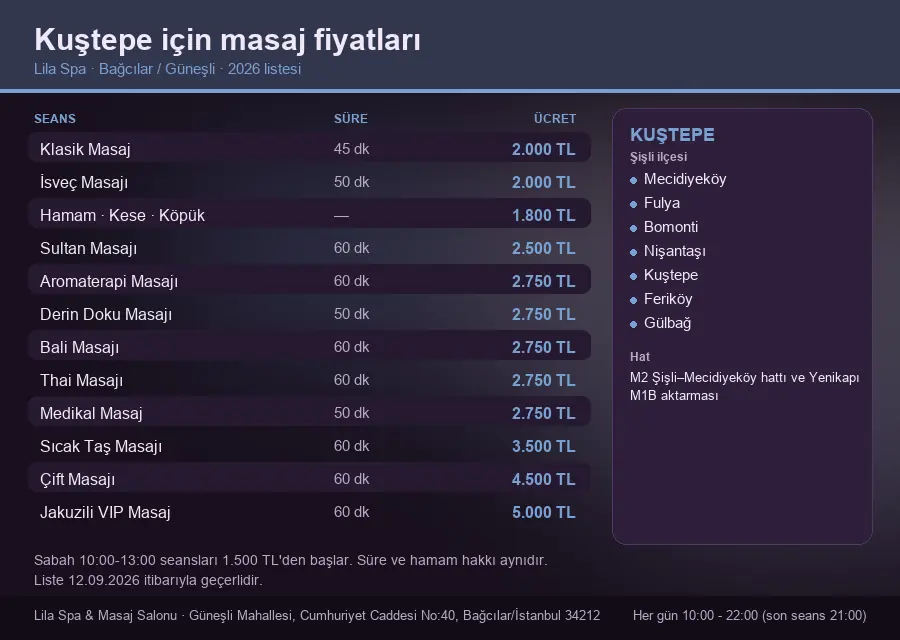 Kuştepe sayfası için Lila Spa masaj fiyat tablosu: seans, süre ve ücret listesi