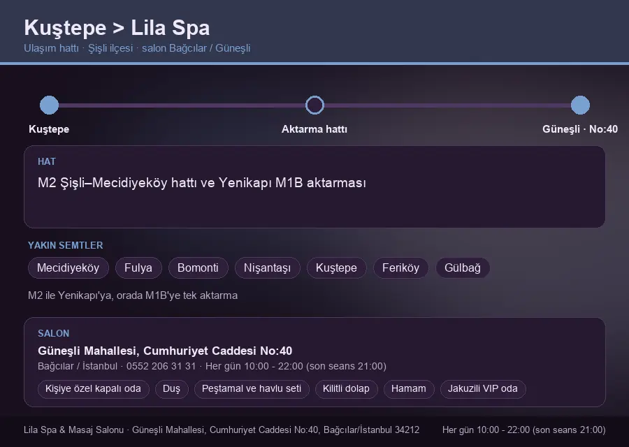 Kuştepe içinden Lila Spa'ya ulaşım hattı şeması: M2 Şişli–Mecidiyeköy hattı ve Yenikapı M1B aktarması