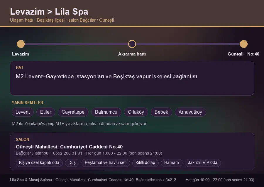 Levazim içinden Lila Spa'ya ulaşım hattı şeması: M2 Levent–Gayrettepe istasyonları ve Beşiktaş vapur iskelesi bağlantısı