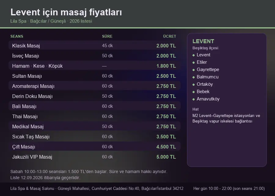 Levent sayfası için Lila Spa masaj fiyat tablosu: seans, süre ve ücret listesi