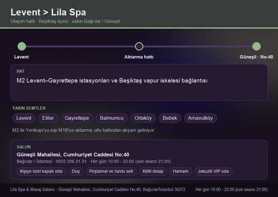 Levent içinden Lila Spa'ya ulaşım hattı şeması: M2 Levent–Gayrettepe istasyonları ve Beşiktaş vapur iskelesi bağlantısı