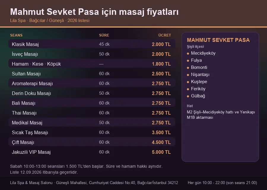 Mahmut Sevket Pasa sayfası için Lila Spa masaj fiyat tablosu: seans, süre ve ücret listesi