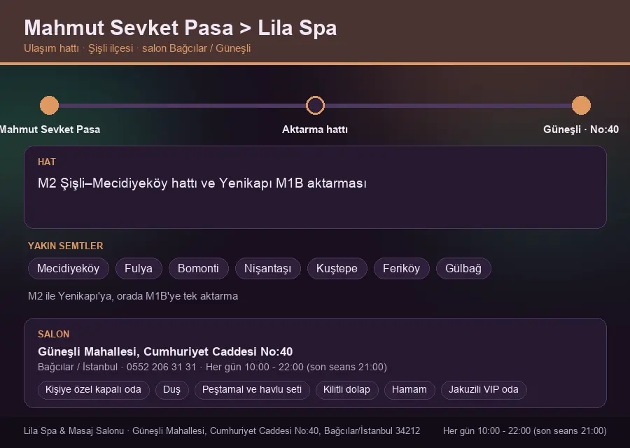Mahmut Sevket Pasa içinden Lila Spa'ya ulaşım hattı şeması: M2 Şişli–Mecidiyeköy hattı ve Yenikapı M1B aktarması
