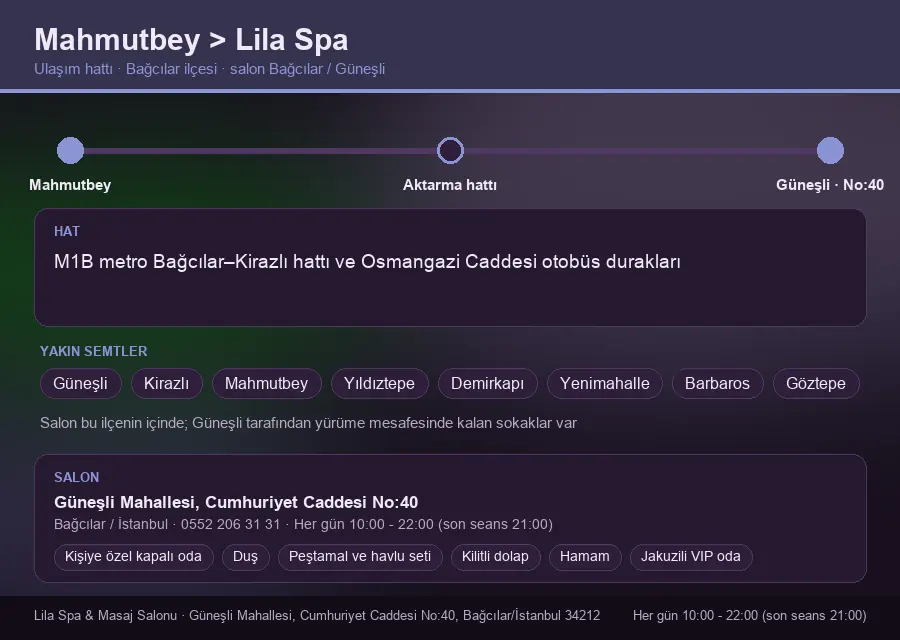 Mahmutbey içinden Lila Spa'ya ulaşım hattı şeması: M1B metro Bağcılar–Kirazlı hattı ve Osmangazi Caddesi otobüs durakları