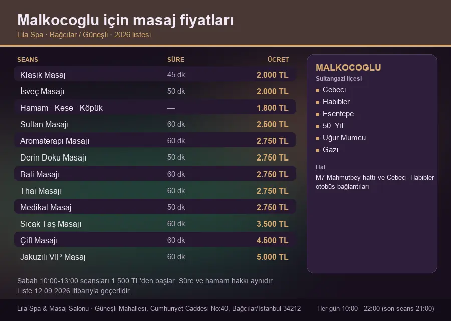 Malkocoglu sayfası için Lila Spa masaj fiyat tablosu: seans, süre ve ücret listesi