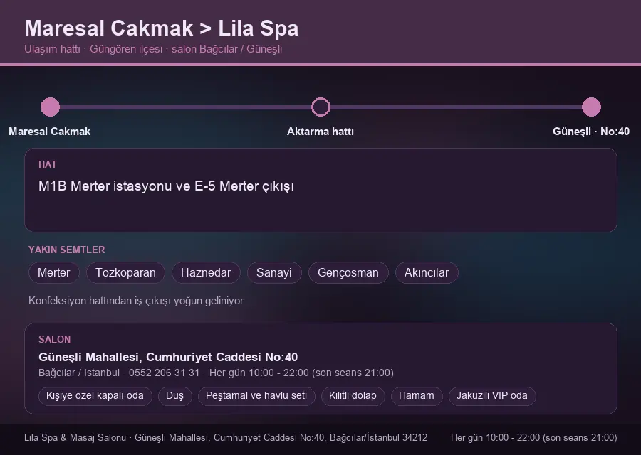 Maresal Cakmak içinden Lila Spa'ya ulaşım hattı şeması: M1B Merter istasyonu ve E-5 Merter çıkışı
