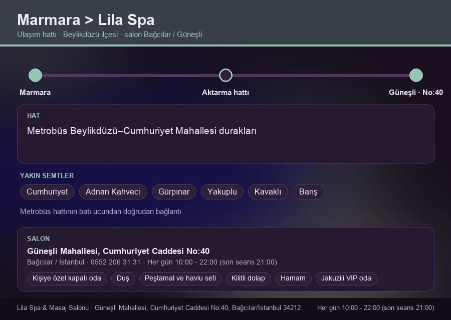 Marmara içinden Lila Spa'ya ulaşım hattı şeması: Metrobüs Beylikdüzü–Cumhuriyet Mahallesi durakları
