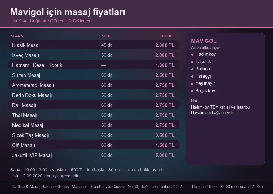 Mavigol sayfası için Lila Spa masaj fiyat tablosu: seans, süre ve ücret listesi