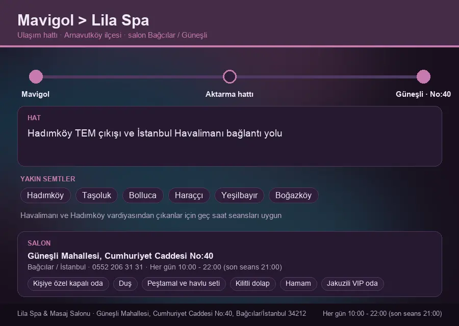 Mavigol içinden Lila Spa'ya ulaşım hattı şeması: Hadımköy TEM çıkışı ve İstanbul Havalimanı bağlantı yolu