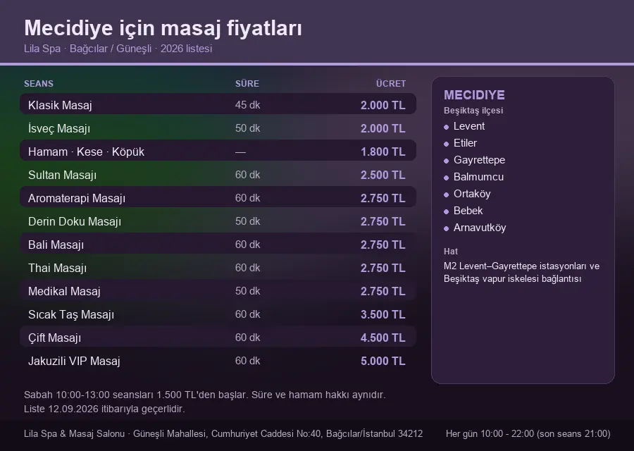 Mecidiye sayfası için Lila Spa masaj fiyat tablosu: seans, süre ve ücret listesi
