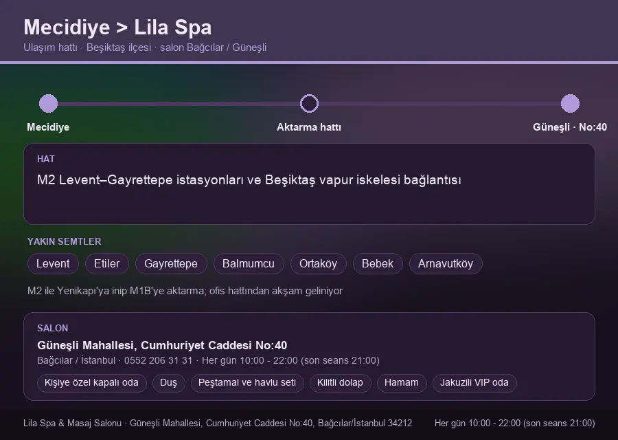 Mecidiye içinden Lila Spa'ya ulaşım hattı şeması: M2 Levent–Gayrettepe istasyonları ve Beşiktaş vapur iskelesi bağlantısı