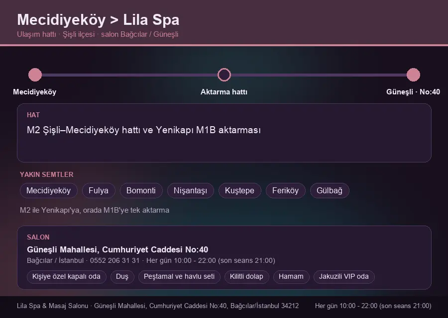 Mecidiyeköy içinden Lila Spa'ya ulaşım hattı şeması: M2 Şişli–Mecidiyeköy hattı ve Yenikapı M1B aktarması