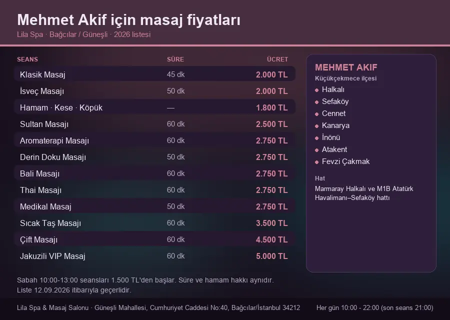 Mehmet Akif sayfası için Lila Spa masaj fiyat tablosu: seans, süre ve ücret listesi