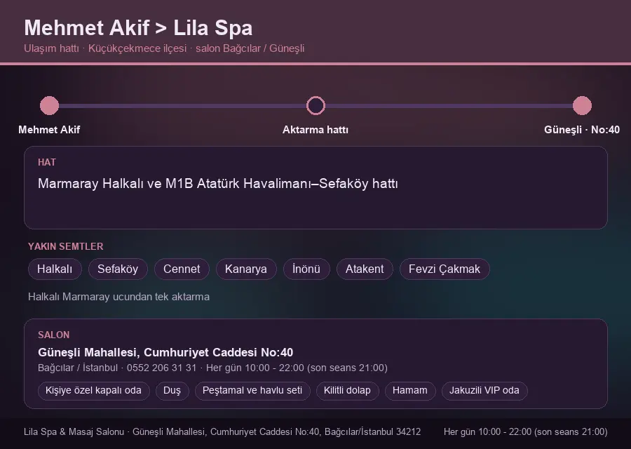 Mehmet Akif içinden Lila Spa'ya ulaşım hattı şeması: Marmaray Halkalı ve M1B Atatürk Havalimanı–Sefaköy hattı
