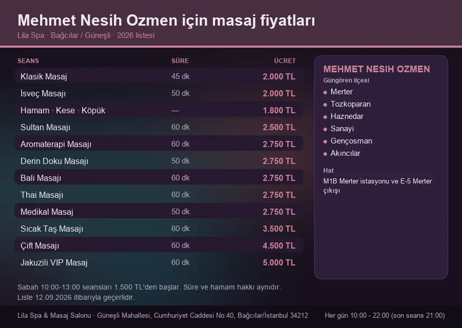 Mehmet Nesih Ozmen sayfası için Lila Spa masaj fiyat tablosu: seans, süre ve ücret listesi