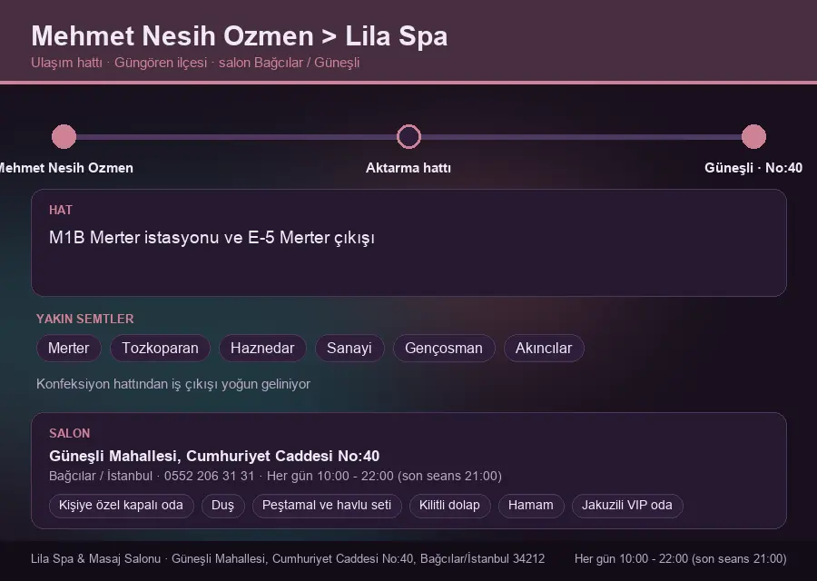 Mehmet Nesih Ozmen içinden Lila Spa'ya ulaşım hattı şeması: M1B Merter istasyonu ve E-5 Merter çıkışı