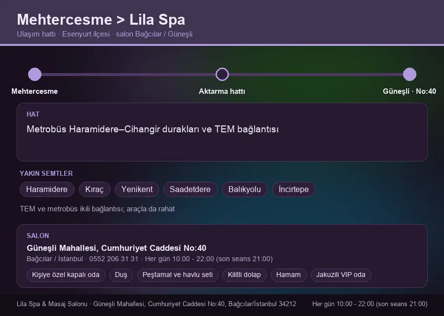 Mehtercesme içinden Lila Spa'ya ulaşım hattı şeması: Metrobüs Haramidere–Cihangir durakları ve TEM bağlantısı