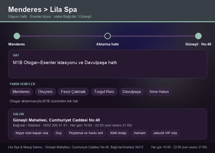 Menderes içinden Lila Spa'ya ulaşım hattı şeması: M1B Otogar–Esenler istasyonu ve Davutpaşa hattı