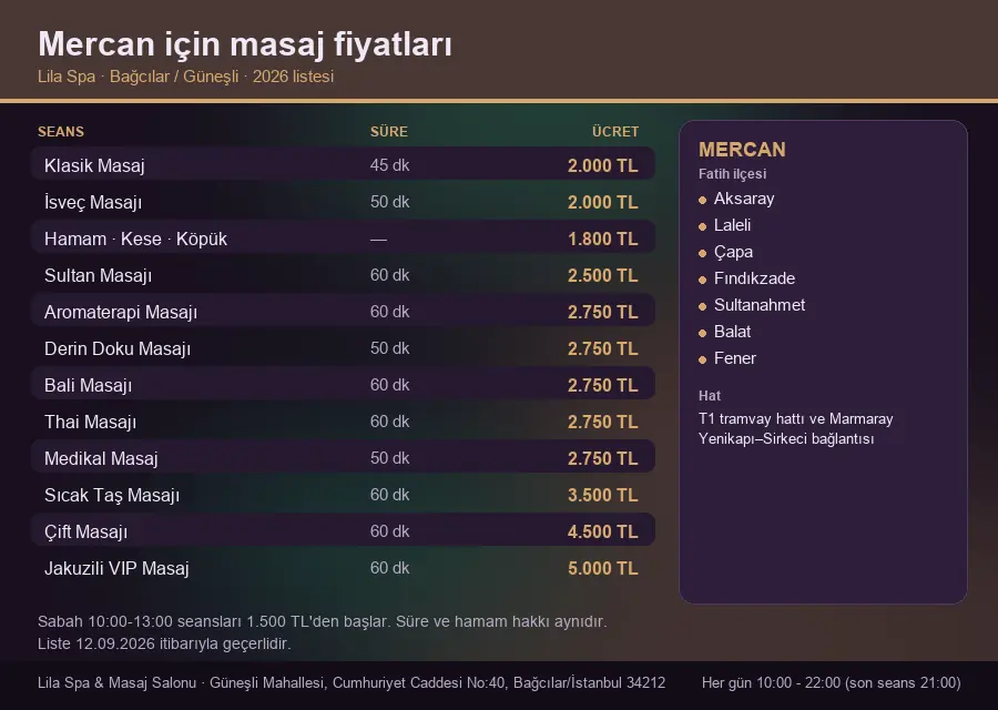 Mercan sayfası için Lila Spa masaj fiyat tablosu: seans, süre ve ücret listesi