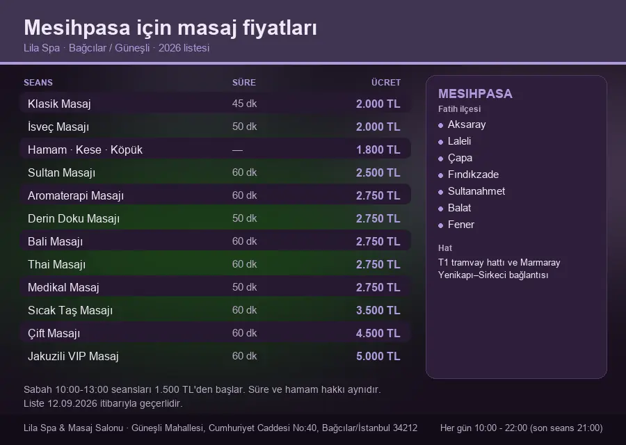 Mesihpasa sayfası için Lila Spa masaj fiyat tablosu: seans, süre ve ücret listesi