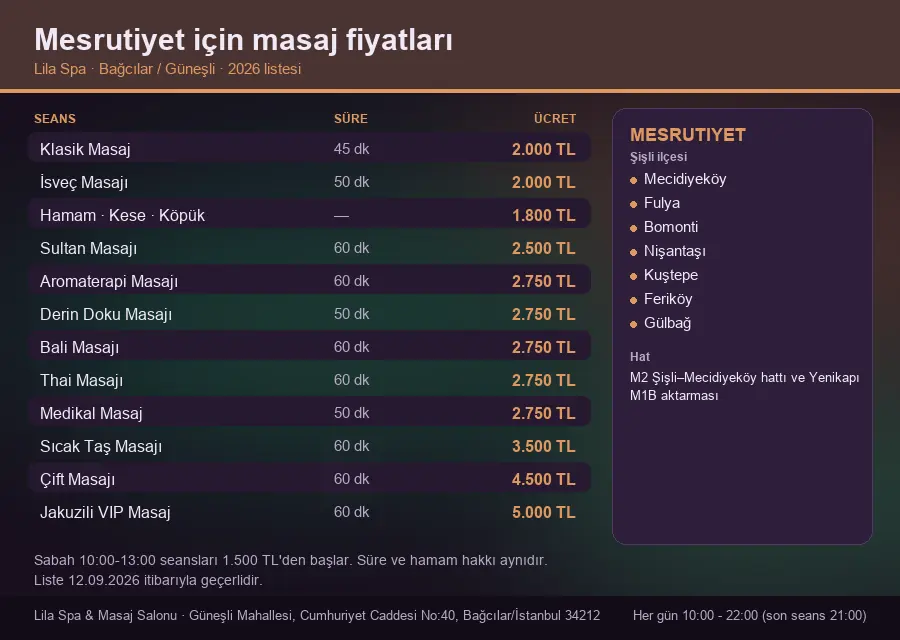 Mesrutiyet sayfası için Lila Spa masaj fiyat tablosu: seans, süre ve ücret listesi
