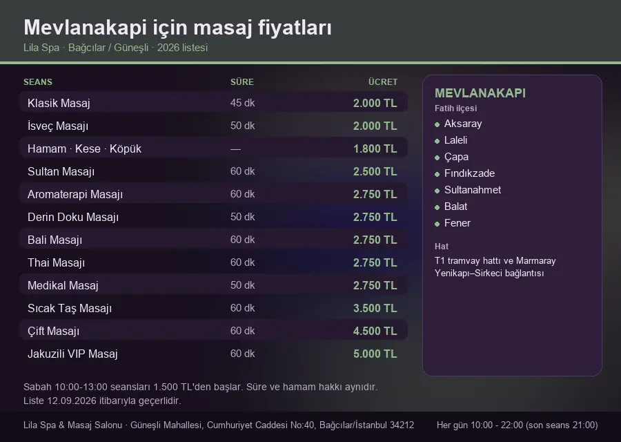 Mevlanakapi sayfası için Lila Spa masaj fiyat tablosu: seans, süre ve ücret listesi