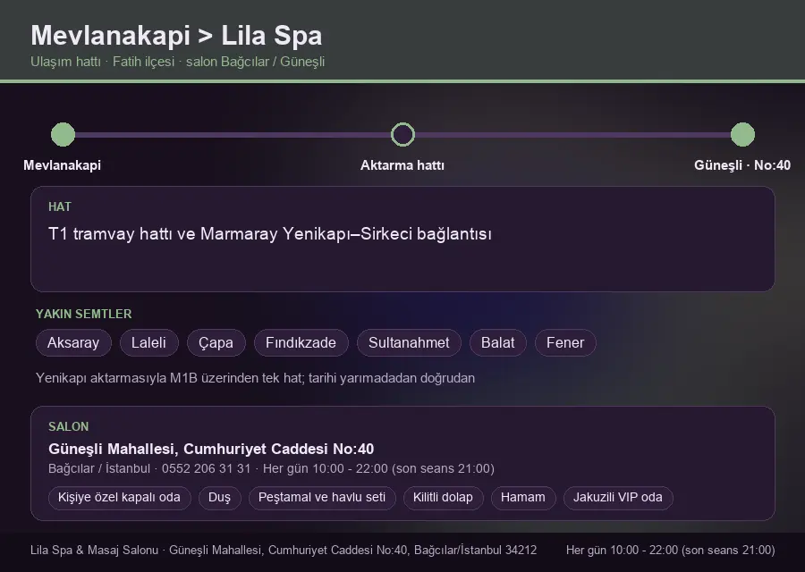 Mevlanakapi içinden Lila Spa'ya ulaşım hattı şeması: T1 tramvay hattı ve Marmaray Yenikapı–Sirkeci bağlantısı