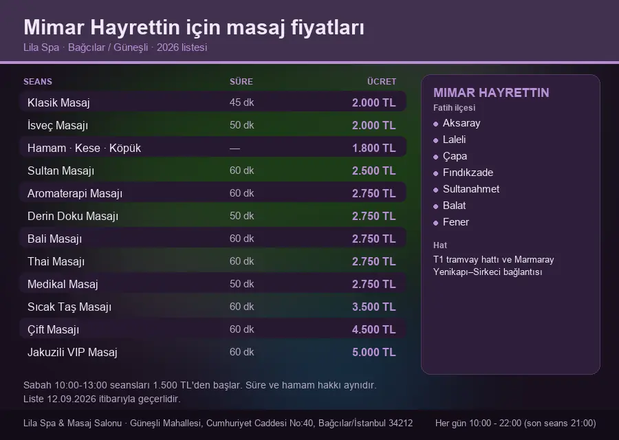 Mimar Hayrettin sayfası için Lila Spa masaj fiyat tablosu: seans, süre ve ücret listesi
