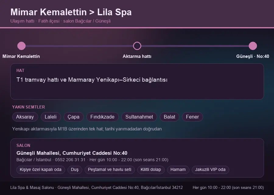 Mimar Kemalettin içinden Lila Spa'ya ulaşım hattı şeması: T1 tramvay hattı ve Marmaray Yenikapı–Sirkeci bağlantısı
