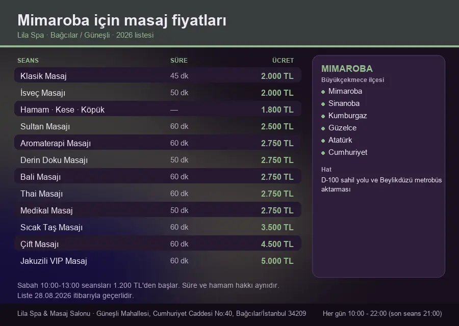 Mimaroba sayfası için Lila Spa masaj fiyat tablosu: seans, süre ve ücret listesi