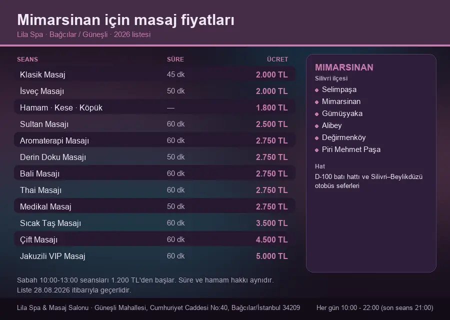 Mimarsinan sayfası için Lila Spa masaj fiyat tablosu: seans, süre ve ücret listesi