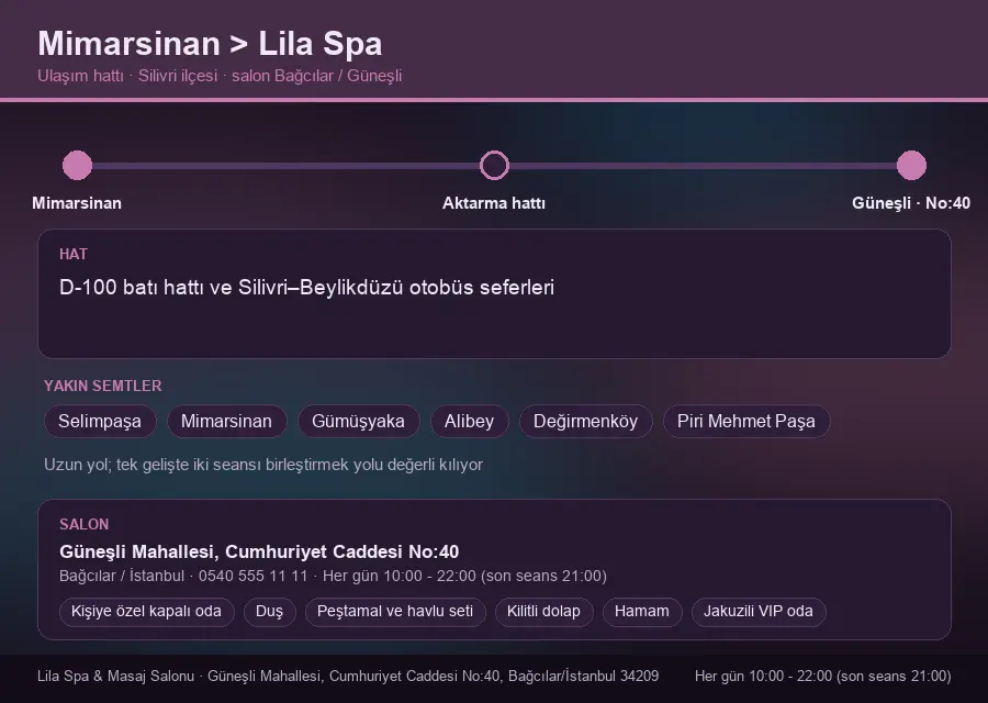 Mimarsinan içinden Lila Spa'ya ulaşım hattı şeması: D-100 batı hattı ve Silivri–Beylikdüzü otobüs seferleri