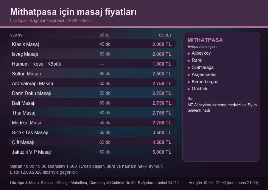 Mithatpasa sayfası için Lila Spa masaj fiyat tablosu: seans, süre ve ücret listesi