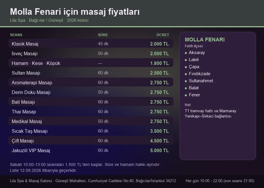 Molla Fenari sayfası için Lila Spa masaj fiyat tablosu: seans, süre ve ücret listesi