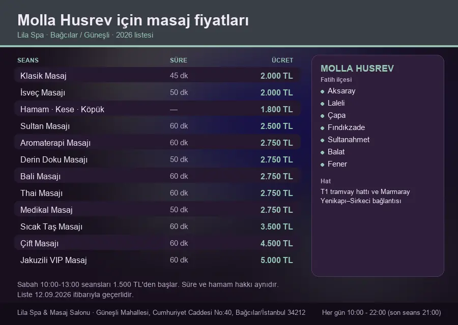 Molla Husrev sayfası için Lila Spa masaj fiyat tablosu: seans, süre ve ücret listesi