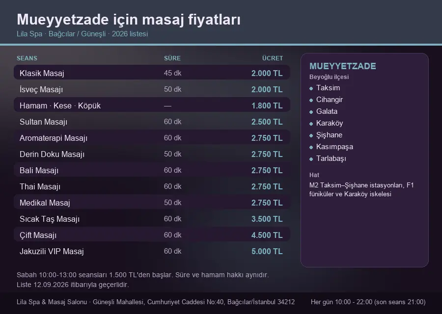 Mueyyetzade sayfası için Lila Spa masaj fiyat tablosu: seans, süre ve ücret listesi
