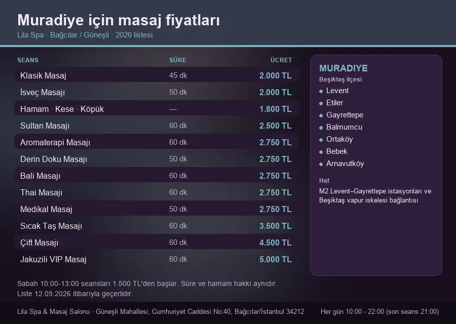 Muradiye sayfası için Lila Spa masaj fiyat tablosu: seans, süre ve ücret listesi