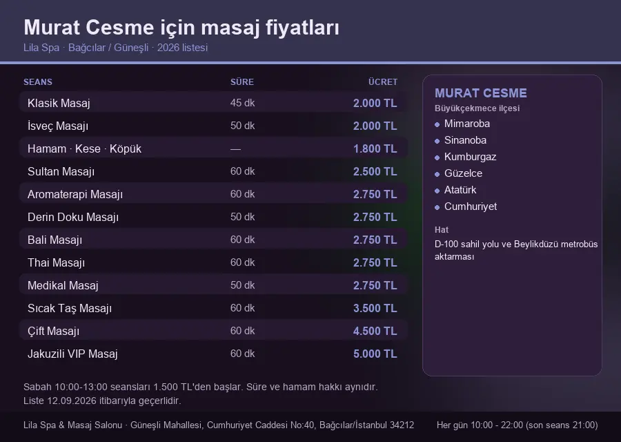 Murat Cesme sayfası için Lila Spa masaj fiyat tablosu: seans, süre ve ücret listesi