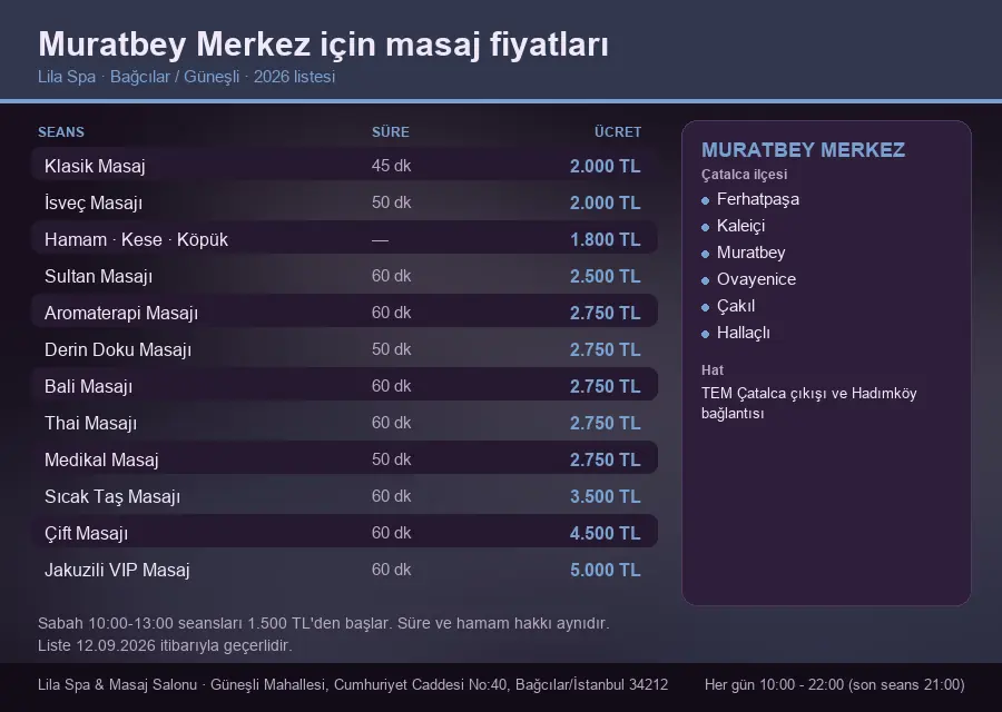 Muratbey Merkez sayfası için Lila Spa masaj fiyat tablosu: seans, süre ve ücret listesi
