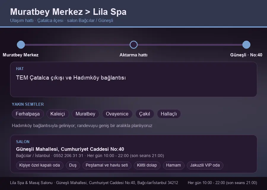 Muratbey Merkez içinden Lila Spa'ya ulaşım hattı şeması: TEM Çatalca çıkışı ve Hadımköy bağlantısı