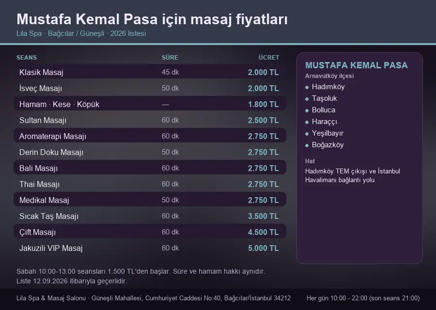 Mustafa Kemal Pasa sayfası için Lila Spa masaj fiyat tablosu: seans, süre ve ücret listesi