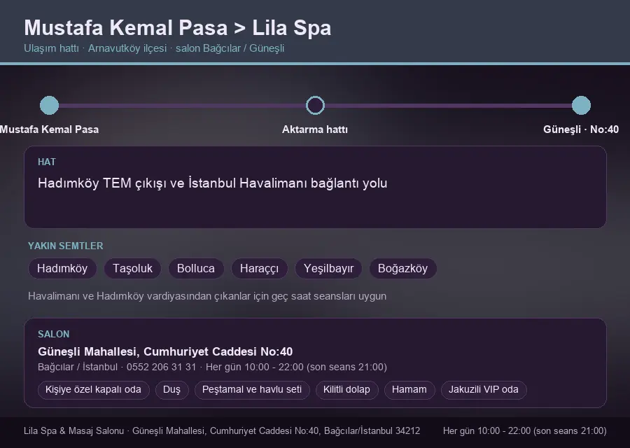 Mustafa Kemal Pasa içinden Lila Spa'ya ulaşım hattı şeması: Hadımköy TEM çıkışı ve İstanbul Havalimanı bağlantı yolu