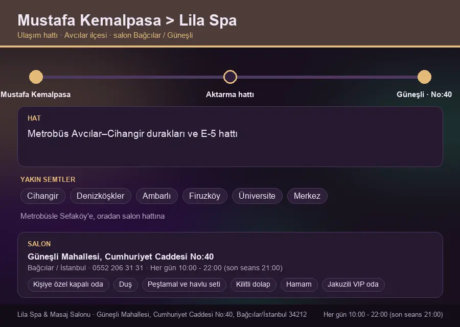 Mustafa Kemalpasa içinden Lila Spa'ya ulaşım hattı şeması: Metrobüs Avcılar–Cihangir durakları ve E-5 hattı